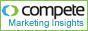 Online Coupons From Compete