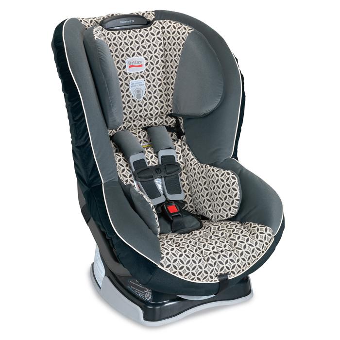 Online Coupons From Baby Age