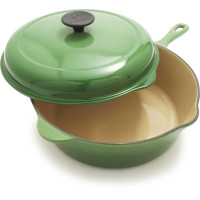 Online Coupons From Sur La Table