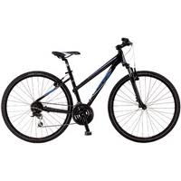 Online Coupons From Performance Bike